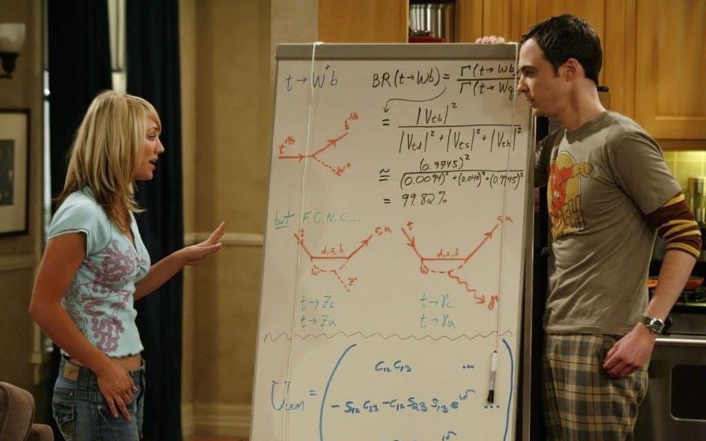 La Méthode Feynman methode-feynman